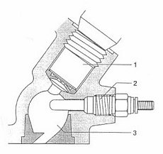 skizzierten Einsatz der Glühkerze